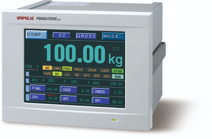 Control Function Type weighing indicator